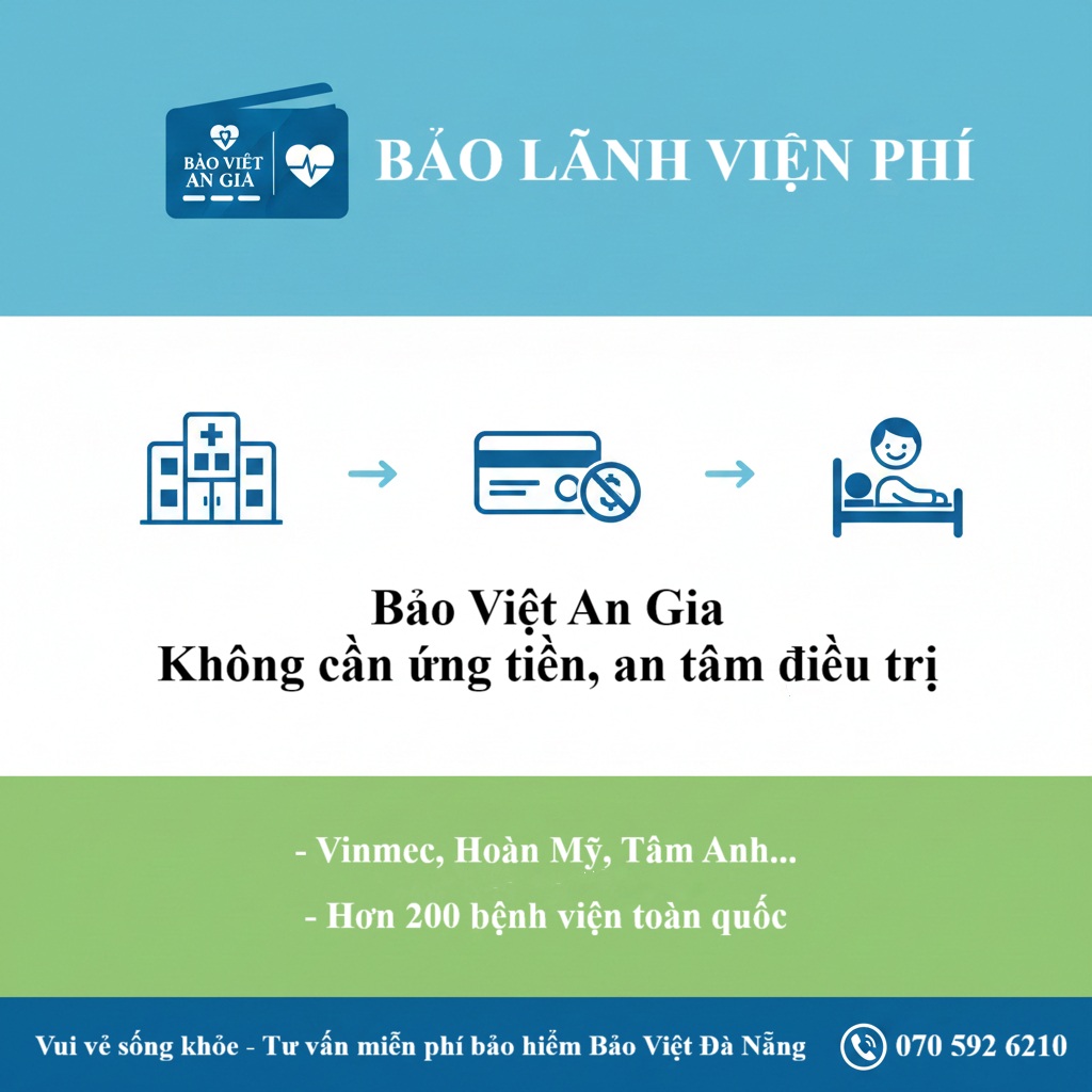 Bảo lãnh viện phí với Bảo Việt An Gia – Không cần ứng tiền, an tâm điều trị
